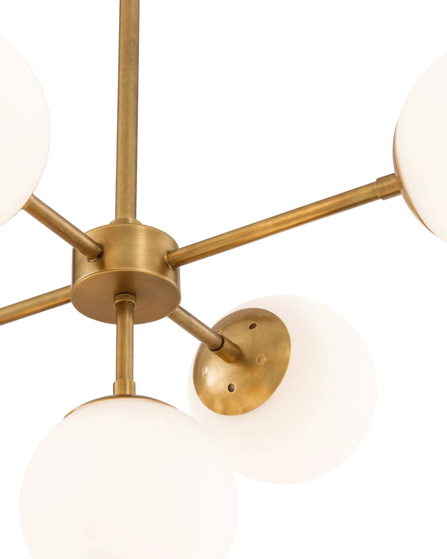 EICHHOLTZ | CHANDELIER LUX